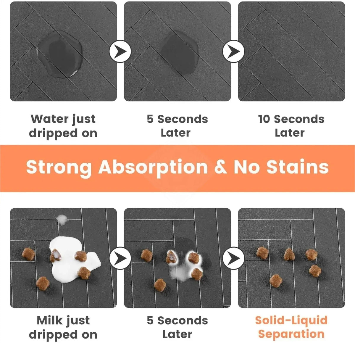 S（Little Kitten）、M、L Absorbent Pet Feeding Mat, Waterproof Placemat for Dog & Cat Food & Water Bowls, Quick-Dry Rubber Backing