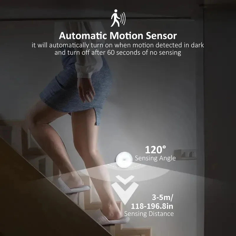 HPH LED Motion Sensor Light 3PCS USB Rechargeable Night Light for Kitchen Cabinet Wardrobe Staircase Closet Wireless Light