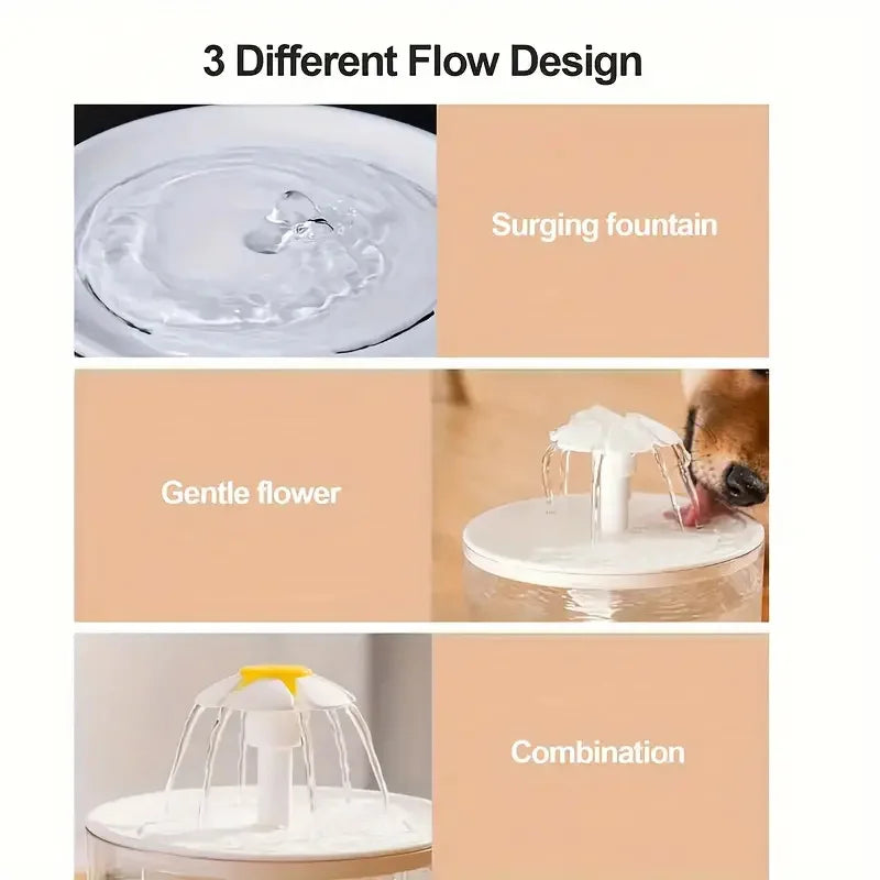 5V USB Powered Whisper-Quiet Automatic Pet Water Fountain for Cats Dog - Food-Grade PP Material, Low Voltage Operation