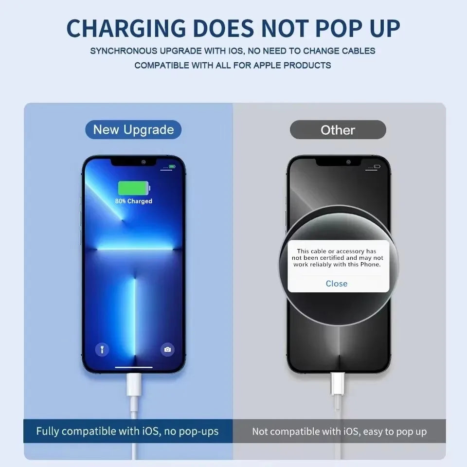 PD 30W Fast Charging USB-C Cable for iPhone 11/12/13 Mini/14 pro Max/X/XR/XS Max/7/8 Plus/SE 2020 Rapid Charge Phone Data Cord