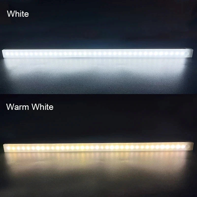 Wireless LED Night Lights Motion Sensor Lights Closet Kitchen Night Lights Bedroom Detector Light Cabinet Staircase Backlit